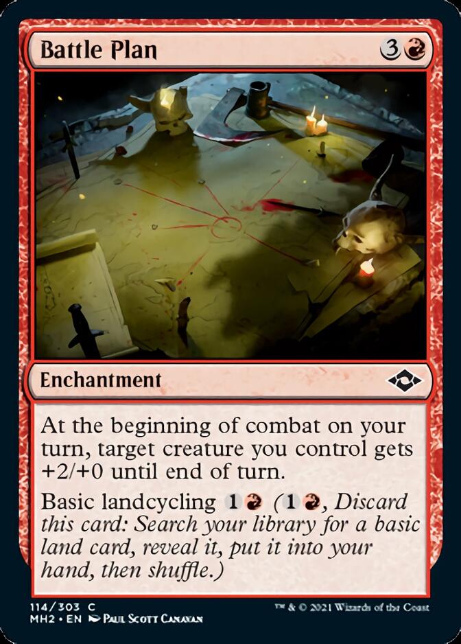 Battle Plan [Modern Horizons 2] | Dumpster Cat Games