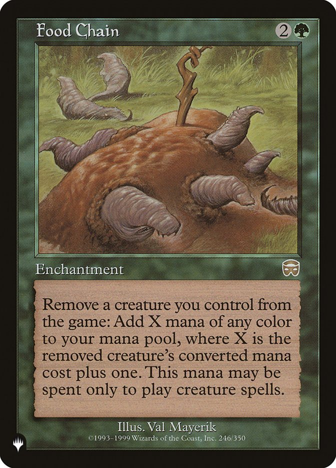 Food Chain [The List] | Dumpster Cat Games