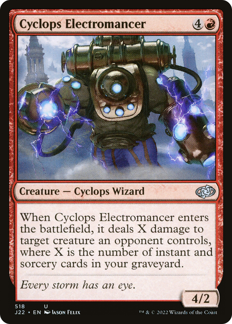 Cyclops Electromancer [Jumpstart 2022] | Dumpster Cat Games