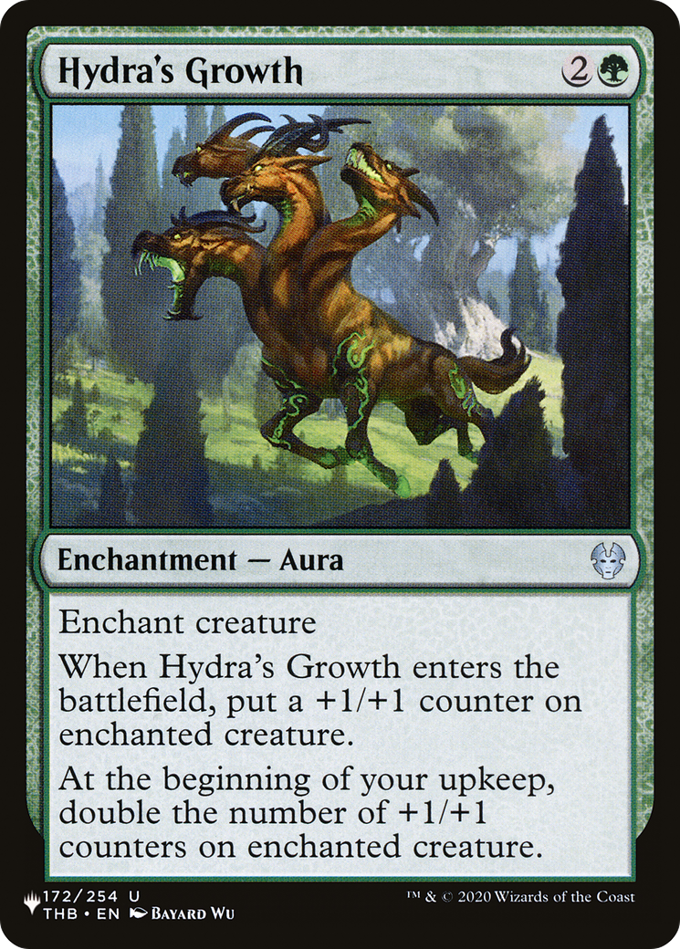 Hydra's Growth [The List] | Dumpster Cat Games