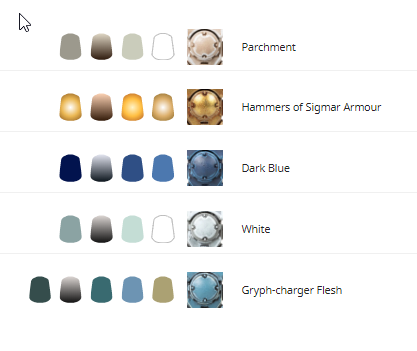 Start Collecting! Stormcast Vanguard | Dumpster Cat Games