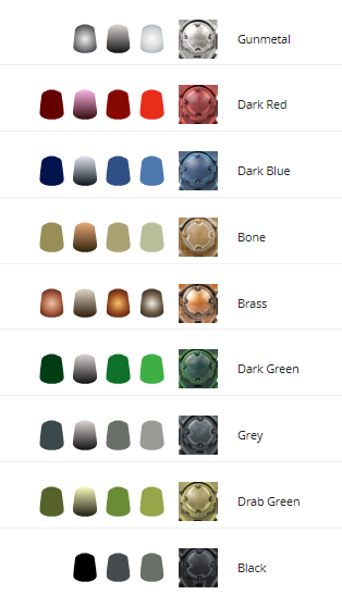 Munitorum Armoured Containers | Dumpster Cat Games