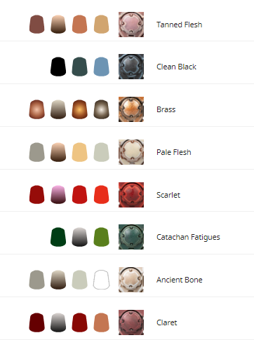 Dominions & Celestians | Dumpster Cat Games