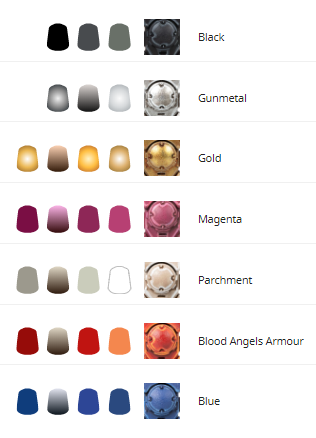 Start Collecting! Blood Angels | Dumpster Cat Games