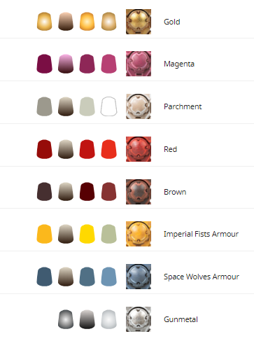 Start Collecting! Primaris Space Wolves Collection | Dumpster Cat Games