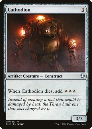 Cathodion [Commander Anthology Volume II] | Dumpster Cat Games