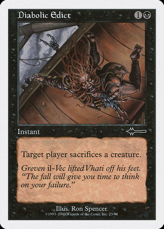Diabolic Edict [Beatdown Box Set] | Dumpster Cat Games