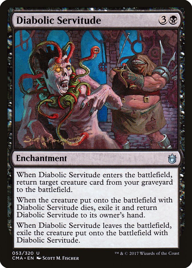 Diabolic Servitude [Commander Anthology] | Dumpster Cat Games