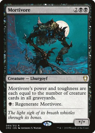 Mortivore [Commander Anthology Volume II] | Dumpster Cat Games